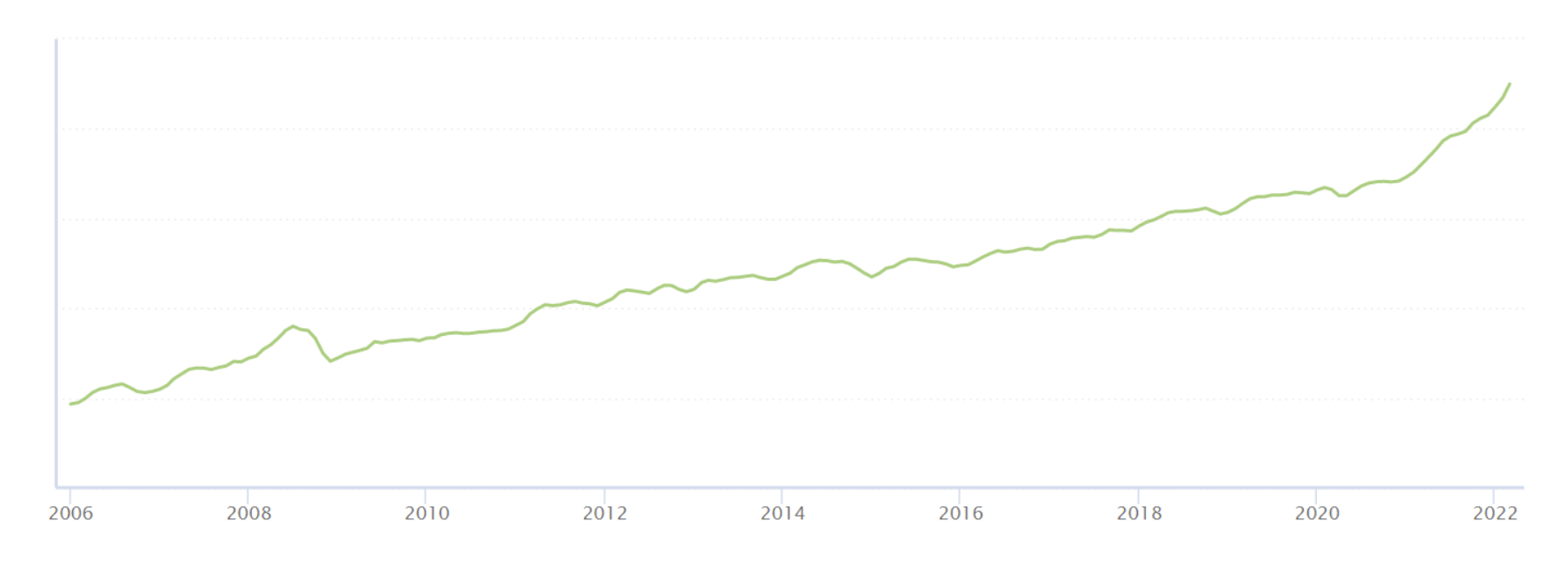 A-Place-at-the-Table-Policy-Brief-NYS-Lobbying-Law-Graph