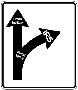 Don’t Lose Exempt Status; New Filing Location for Form 990-N